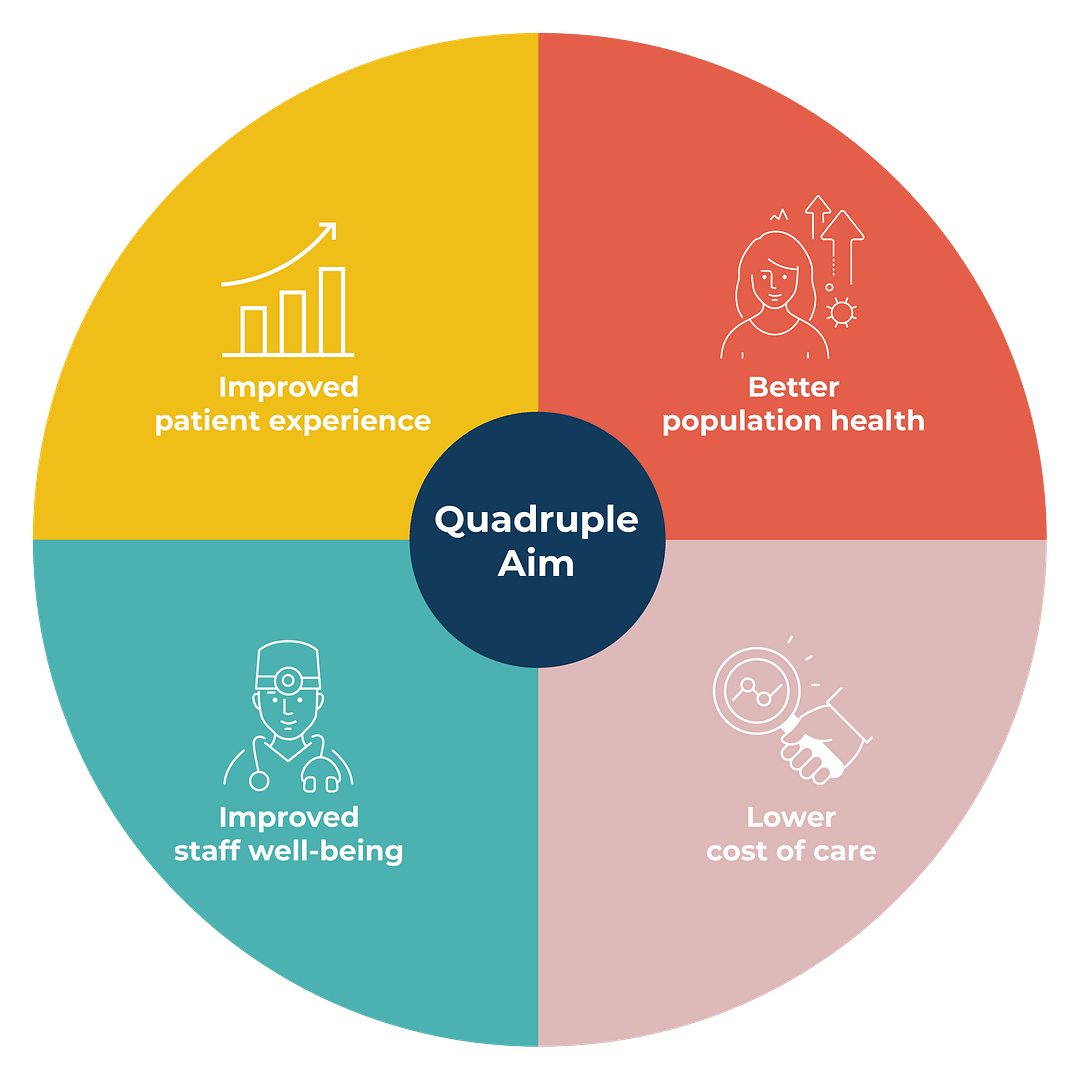 QuadrupleAim-New1-01