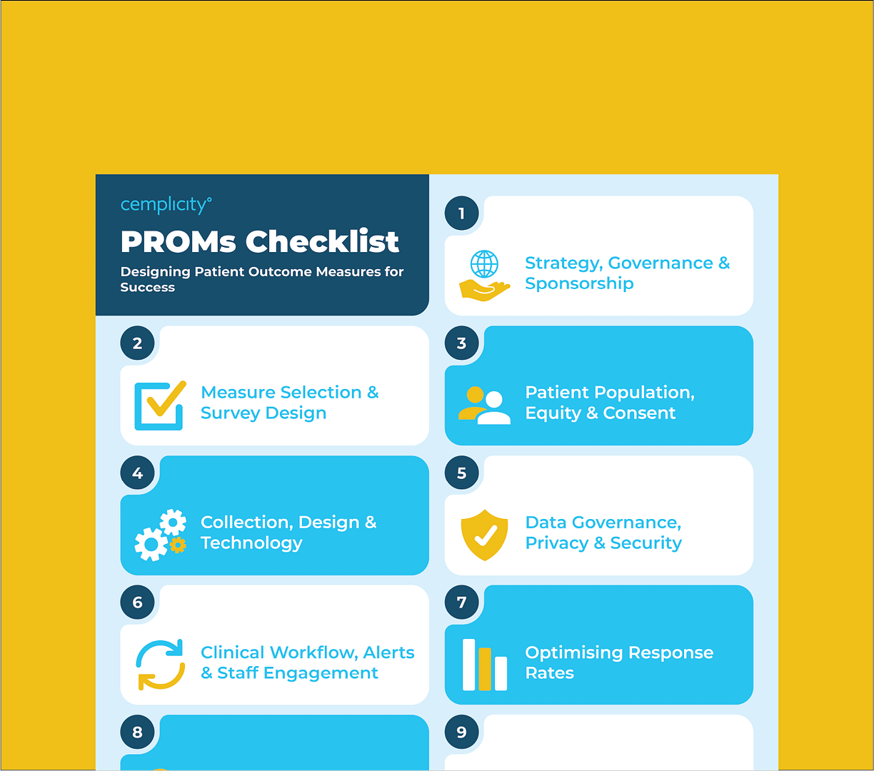 PROMs Checklist-V2
