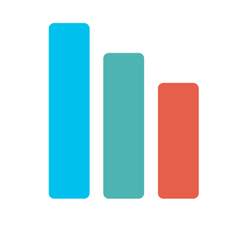 Bar Graph