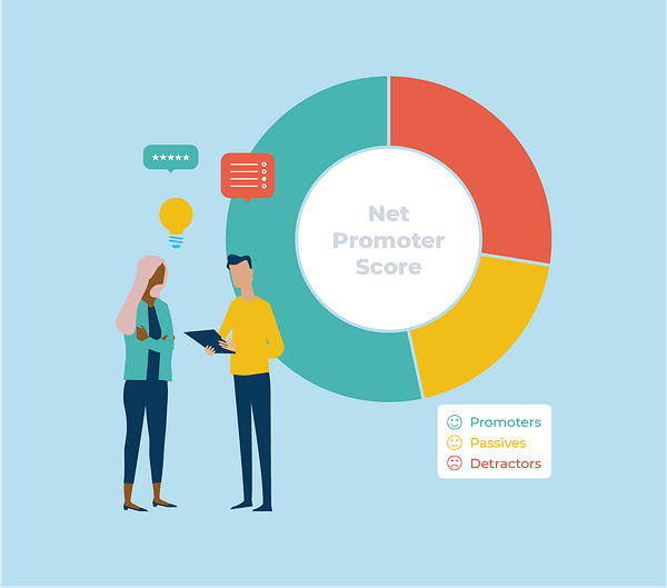 Global-Benchmarking-Report